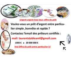 Avez-vous besoin d'un prêt