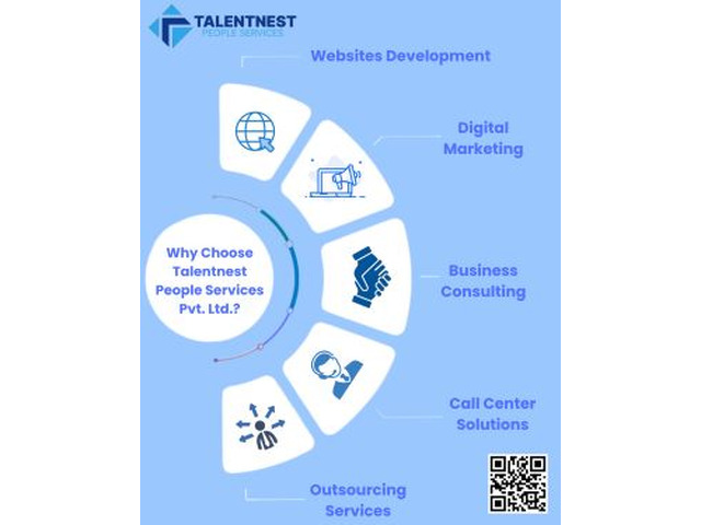 Social Media Marketing in India