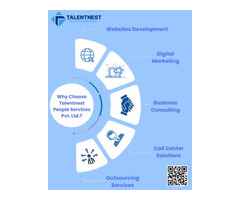 Social Media Marketing in India