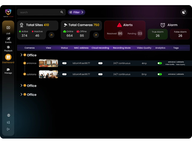 Tentovision Cloud Video Management – Modern CCTV Storage Solution