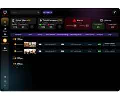 Tentovision Cloud Video Management – Modern CCTV Storage Solution