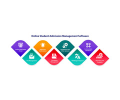 Online Student Admission Management Software