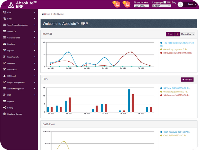 Cloud Based ERP Software for Pharmaceutical Manufacturing Industry