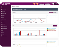 Cloud Based ERP Software for Pharmaceutical Manufacturing Industry