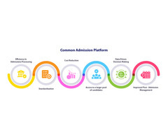 Common admission or application platform