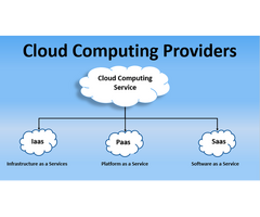 Cloud Computing Company in India - Grizon Tech