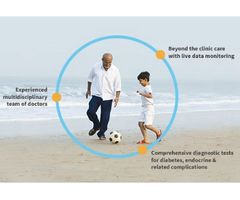 Apollo Sugar Clinic Shapoorji - Best diagnostic centre in Newtown, Shapoorji | Best Polyclinic centr