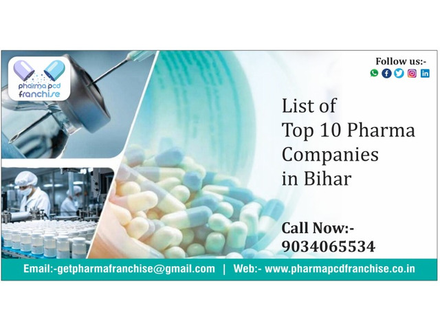 List of Top 10 Pharma Companies in Bihar