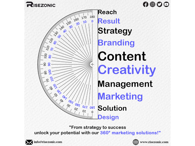 Digital Marketing Consultation for Delhi Business Owners