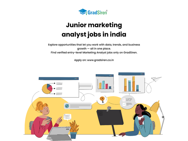Junior Marketing Analyst Jobs in India