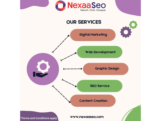 Eye-Catching Marketing Graphic Design for Businesses