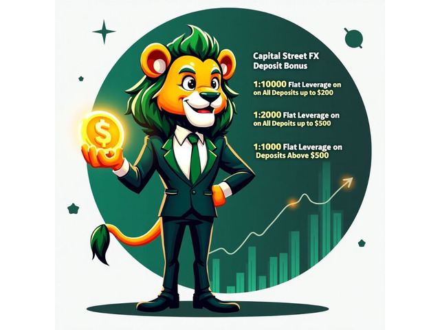 Get Up to 1 10000 Flat Leverage on Deposits