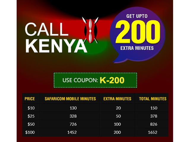 Cheapest Phone Card & Calling Cards to Call Kenya from USA – Amantel