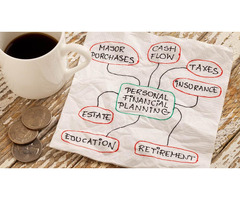 Keil Financial Partners