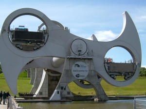 Falkirk Wheel