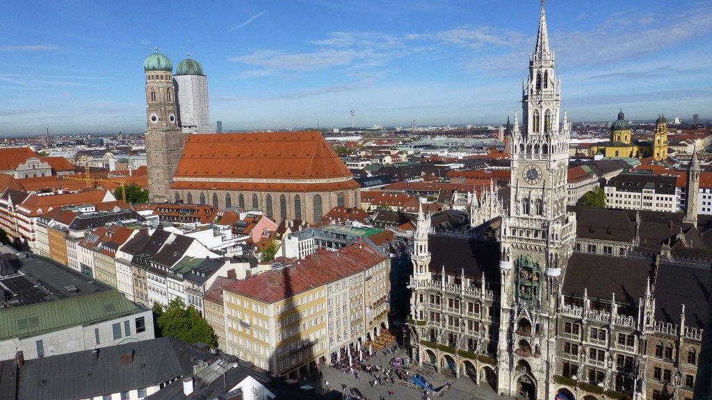 München Panorama