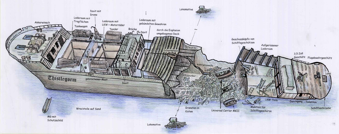 thistlegorm