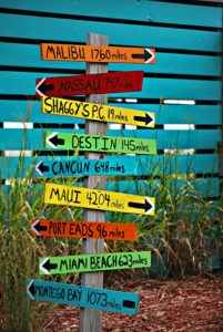 Reiseziele Lonely Planet